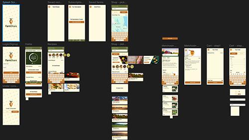 Farmshare project mockups